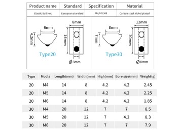 T-Nut (Spring) M3 - 100Stk til 2020 Profiler | Holdbare & Nemme at Bruge 2