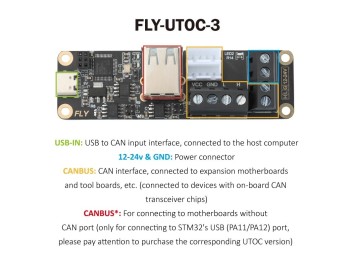 FLY-UTOC-3 2