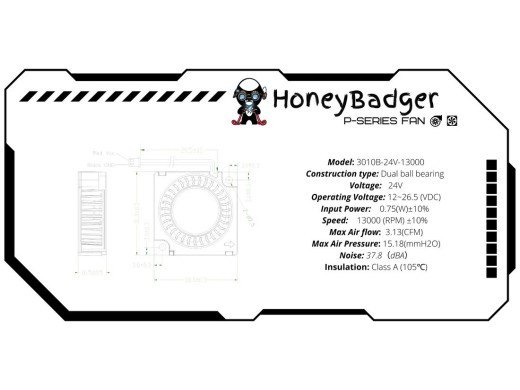 Opgrader med Voron V0.2/Mini SB Performance Fan Kit fra Honey Badger