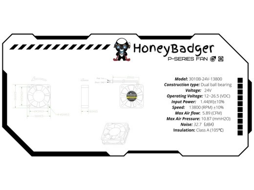 Opgrader med Voron V0.2/Mini SB Performance Fan Kit fra Honey Badger