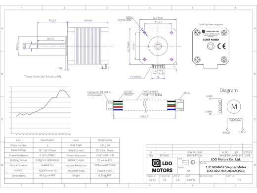 Køb NEMA17 SUPER POWER Stepper Motor - Høj Ydeevne