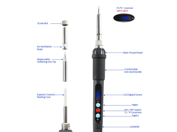 60W Digital Soldering Iron with LCD | Adjustable Temperature 2