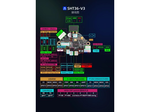 FLY SHT36 V3.0 Pro Kit til 3D-printer ekstruderhoveder