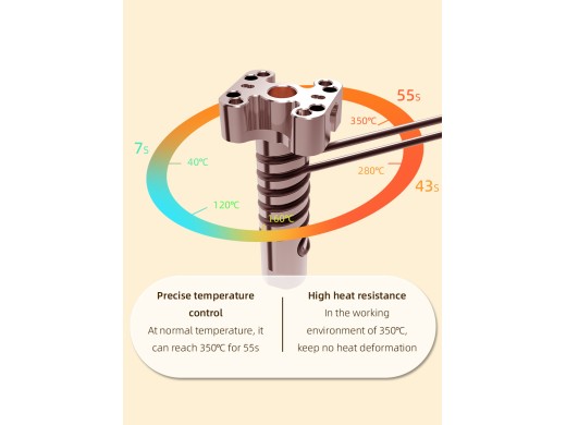 Goliath Heater Block 550°C | 3D Printer Hotend