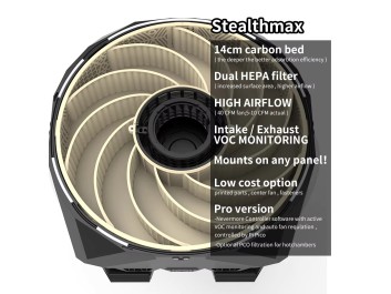 Nevermore StealthMax Air Filter Kit | 3D Printer VOC & Particle Filtration 2