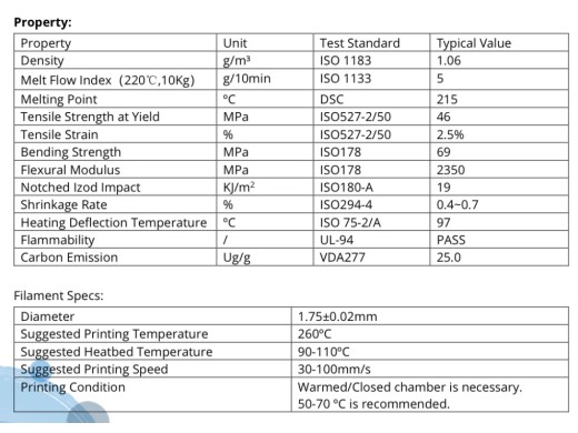 LDO ABS Filament Blue | Premium 1kg AMS Compatible