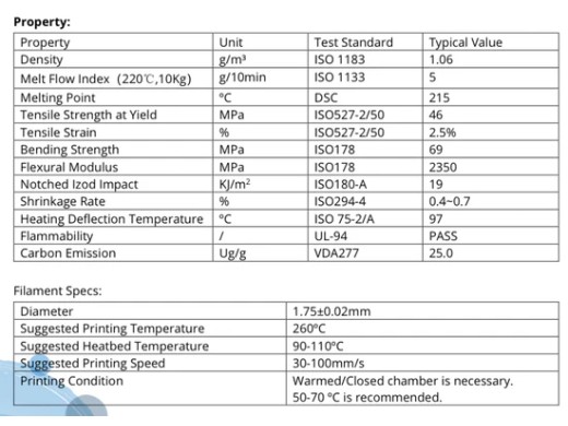 LDO ABS Filament Smoke Grå | Premium 1kg AMS-Kompatibel