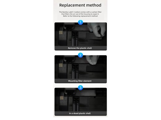 Kulfilter til Bambu Lab X1/P1 – 1140 timers brug