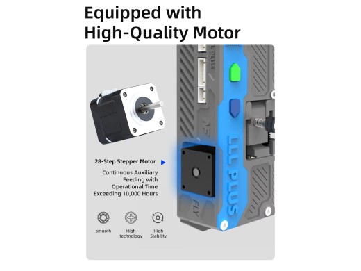 LLL Plus Filament Buffer – Fuldt Samlet