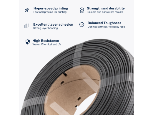 AzureFilm Refill PETG Hyper Speed (10kg sort + 2x Master Spool)