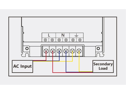 LDO LCP300-24D5 300W PSU – 24V + 5V