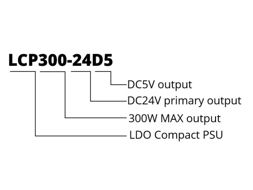 LDO LCP300-24D5 300W PSU – 24V + 5V