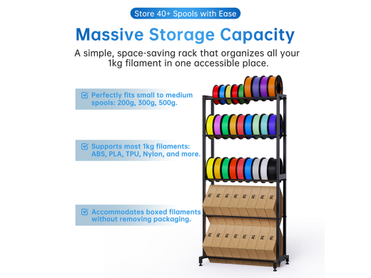 BIQU Panda Feed Rack – 5-Tier Filament Storage